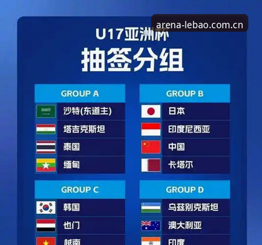 乐宝体育安装包 U17世界杯抽签结果解读与观赛指南:乐宝体育平台深度评测