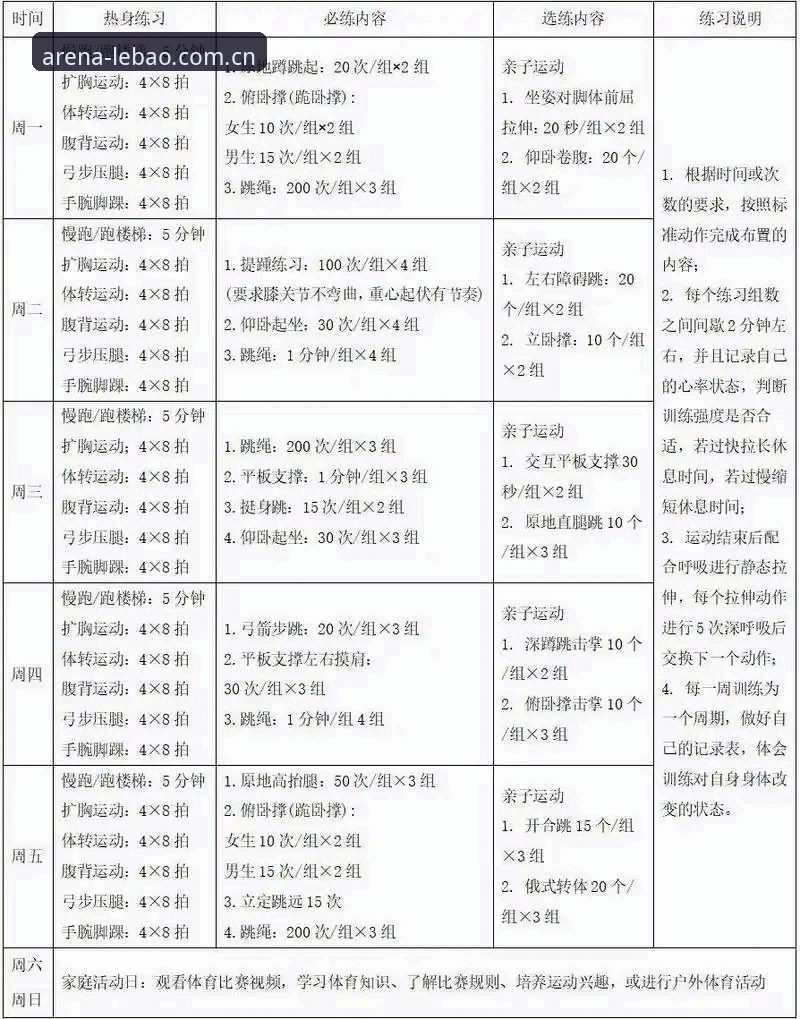 乐宝体育体验 体育竞技达人实战分享:我的乐宝体育平台使用心得与高效操作指南